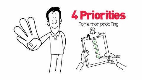 Error Proofing - Why a 4-point strategy