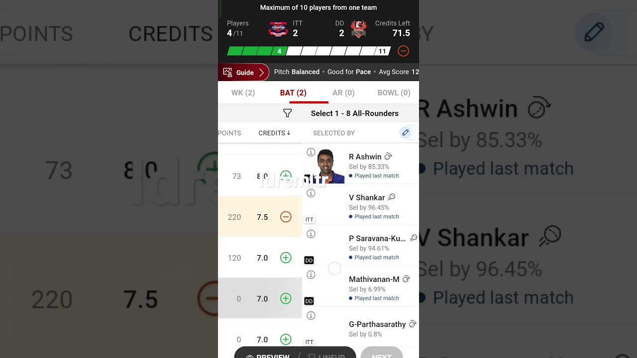 tamilnadu prime league T20.                                 idrem tiruppur vs Dindigul dragons