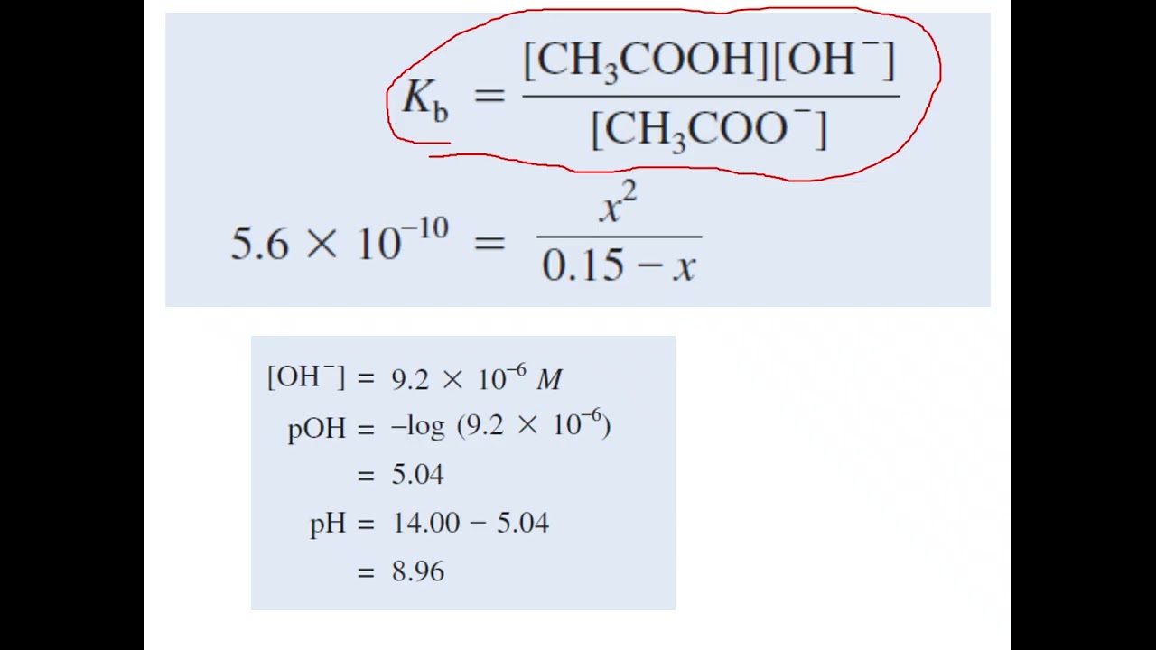 ÁCIDOS-BASES (Kb, y efecto del ion común)