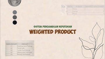METODE WEIGHTED PRODUCT (WP) - Sistem Pendukung Keputusan