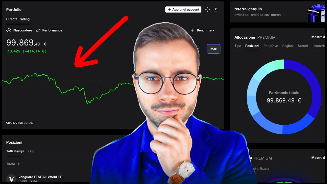 GETQUIN Dividend Tracker: Monitora i Tuoi Investimenti ( Grafici, Performance, Tutto ).