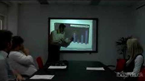 iboard - interactive whiteboard