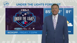 CBS19+ WEATHER: August 25, 2022--Evening Update