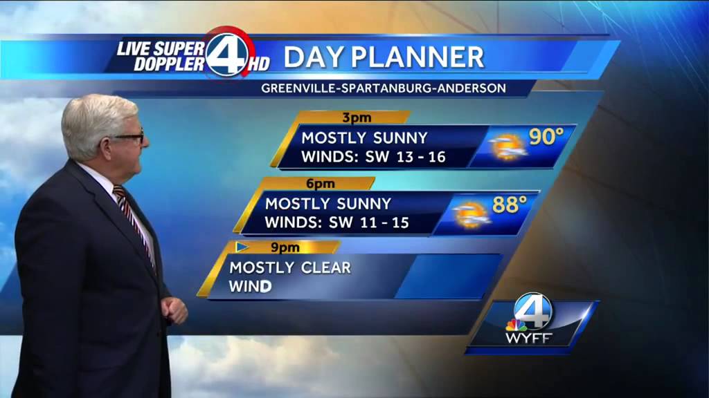Mostly sunny and warm again - YouTube