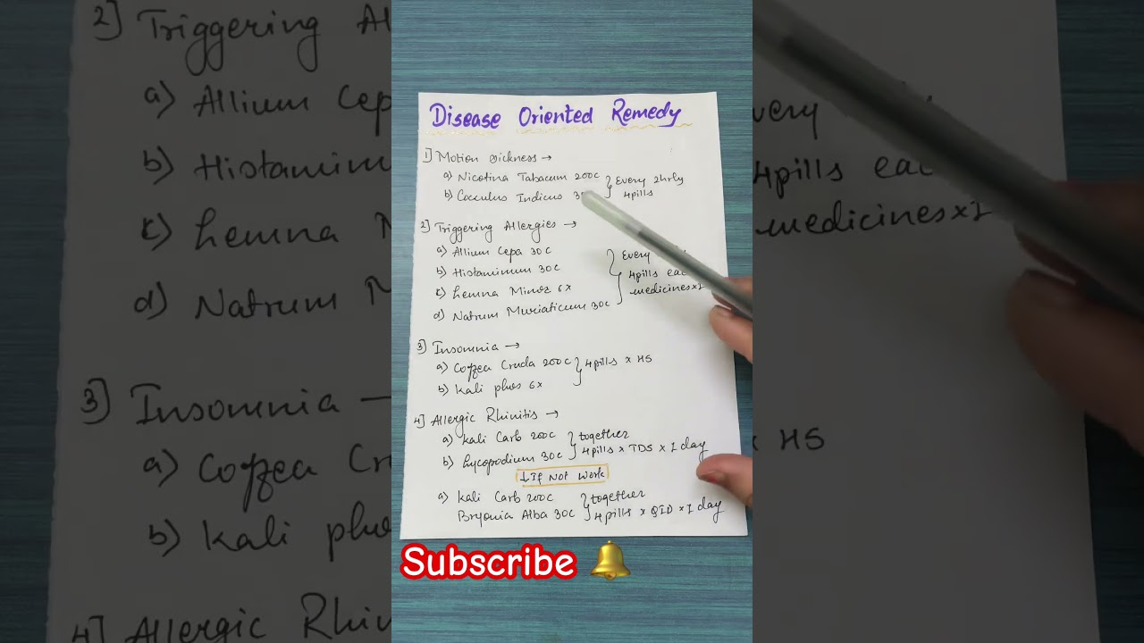 Easy Homeopathic Prescription for OPD |