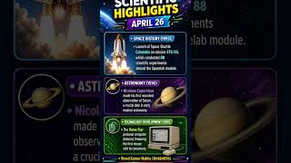 #science#day#school#sciencefacts#gk#teacher#ncert#generalknowledge#educational#space#technology