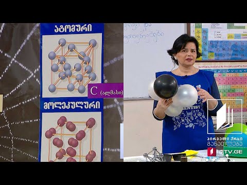 ქიმია, VIII კლასი - მოლეკულა, ატომი, ელემენტი. მარტივი და რთული ნივთიერებები #ტელესკოლა