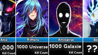 Anime Characters with Highest Kill Count