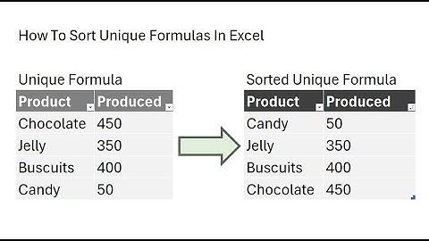SOLVED: ‘You Can’t Change Part of an Array’ Error in Excel – How to Sort UNIQUE Formulas