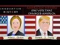 The Impact of a Single Vote in American History