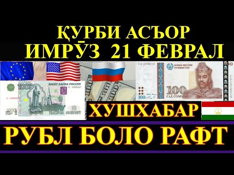 рубл имруза 2023. рубл имруза 2023. рубл имруза 2023. курс рубля в таджикистане.