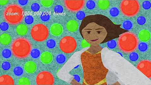 What are Quantum Dots? | #Technovation Nanoscience