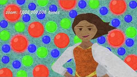 What are Quantum Dots? | #Technovation Nanoscience