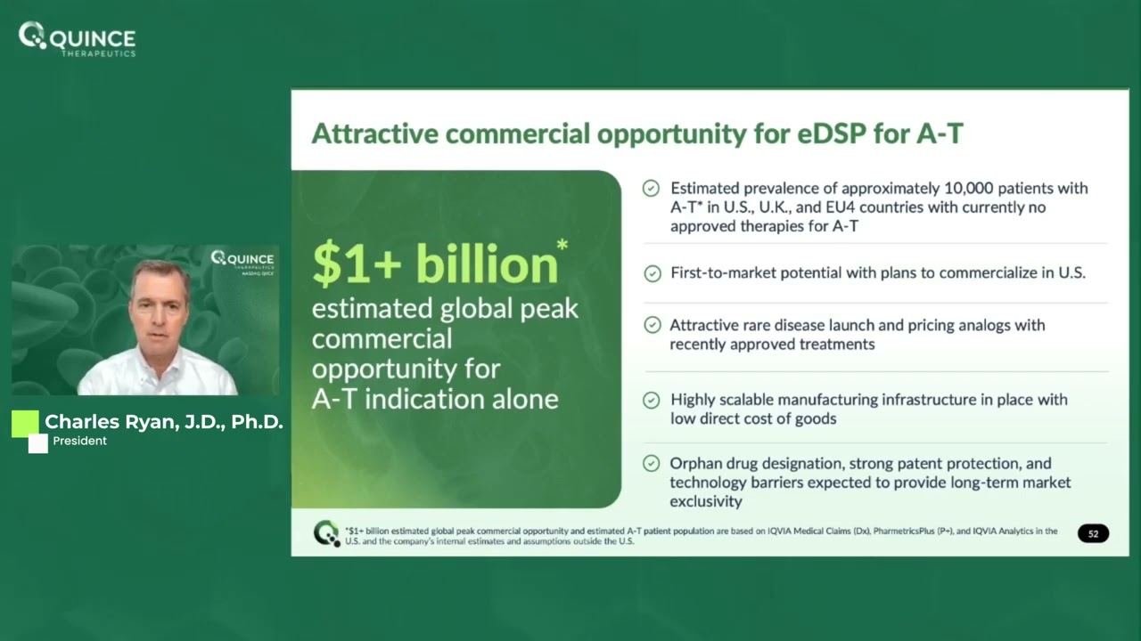 Quince Therapeutics Attractive $1+ Billion A-T Commercial Opportunity