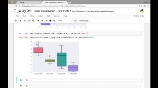 Seaborn   Box plot   Part 2