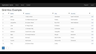 Implement Grid.Mvc in ASP NET.MVC