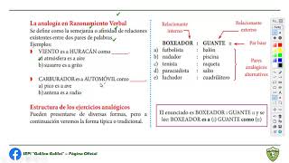TEMA 4 ANALOGÍAS 5 PRIM JULIO 22 TEMA 4 ANALOGÍAS 5 PRIM JULIO 22
