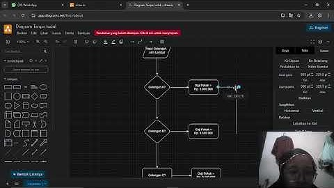 Tugas 1 Algoritman dan Pemrograman Nabila Maulida Wahyuni 051385138
