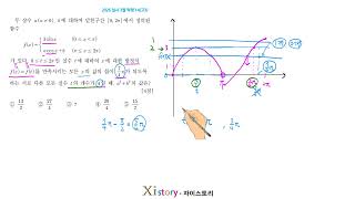 March 2026 High School Senior Mock Exam Mathematics Question 14