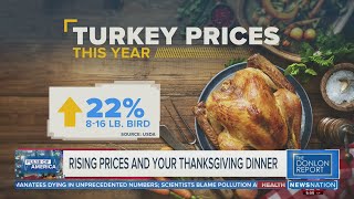 Will 2021 be the most expensive Thanksgiving ever? | The Donlon Report