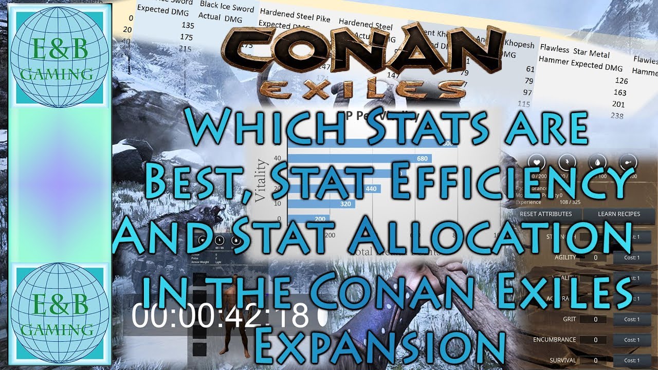 Stat Allocation Conan Exiles - FROZEN NORTH - Best Stats, Stat Efficiency, Stat ...