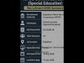 RPSC School Lecturer Special Education Recruitment 2026 Notification Out! #shorts