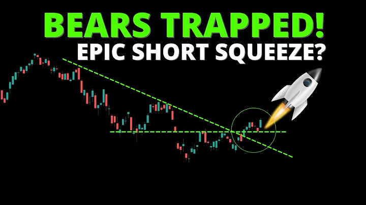 BEARS TRAPPED! Epic Short Squeeze Coming? (SPY QQQ DIA IWM ARKK BTC)