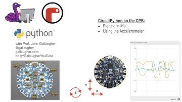 CPB Lesson 11   Plotting and Accelerometer