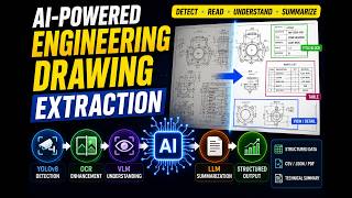 Famous Automating Engineering Drawings with AI: The Ultimate Extraction Pipeline Profile