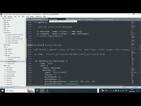 Canvas is already in use. Chart with ID '1' , SOLVED