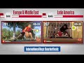 Jr. NBA Global Championship Boys International Quarterfinals: Europe & Middle East vs. Latin America