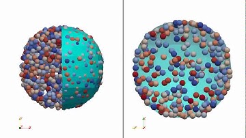 Spray Drying - Video from the Particle Simulation group at the Fraunhofer IWM