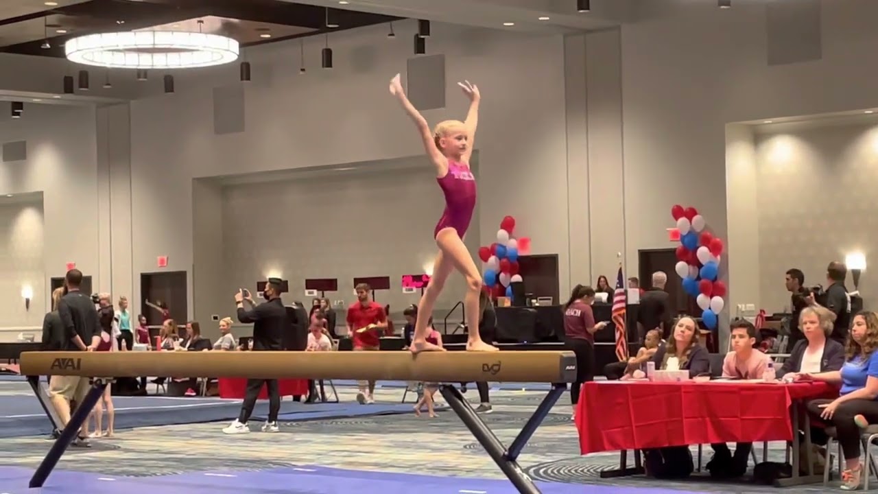 Best of Level 4 | 2021- Compulsory Routines