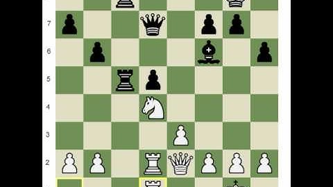 Chess.com: Isolated Queen Pawns; It