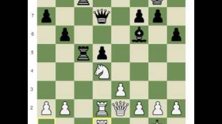 Chess.com: Isolated Queen Pawns; It's so Simple