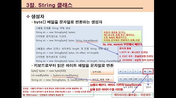 [자바입문-고급까지]13.java.lang패키지(이론설명)-String클래스