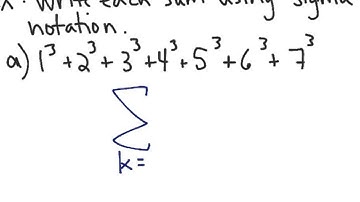 12.1(2) Sequences and Summation Notation