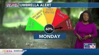 WIS First Alert Weather Oct 31 2022