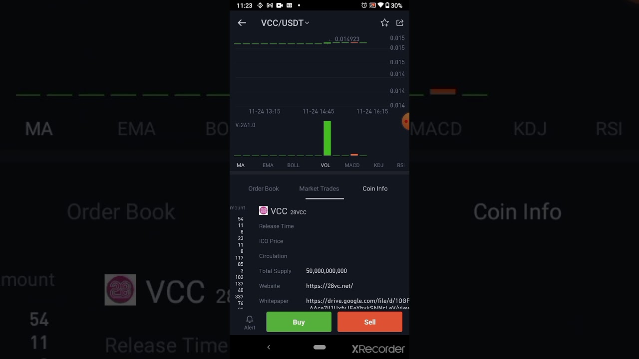vcc 28vcc coin in bitmart