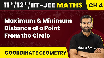 Maximum & Minimum Distance of a Point From the Circle | Maths | Class 11/12/IIT-JEE | 2024-25
