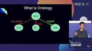 維基教我做的金頭腦：知識圖譜製作初體驗 – 張泰瑋 – PyCon Taiwan 2018