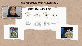 MGT345 | OPERATIONS MANAGEMENT | CASE STUDY (CAFE KITA) -  VIDEO PRESENTATION