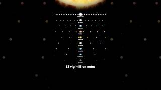 What’s the longest song?