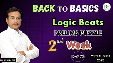 LOGIC BEATS I EPISODE I AGE BASED PUZZLE BY ASHISH SIR