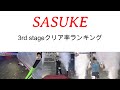 歴代SASUKE 3rd Stageクリア率ランキング 歴代SASUKE 3rd Stageクリア率ランキング