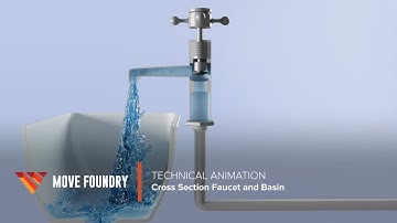 Technical Animation - Houdini CG Water Simulation Render