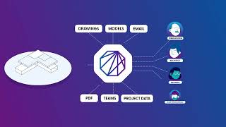 Newforma General Explainer