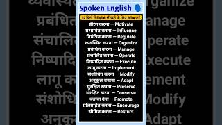 #english #spokenenglish #englishspeaking #shortsfeedenglishgrammar