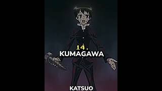 Top 20 personagens mais fortes dos animes #Shorts #top #top10 #top20 #top5 #anime #personagens #vs