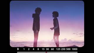 Anubhabi Hiya - Karan Das, Amarendra Kalita Lofi Edit Veerdo Amese Lofi